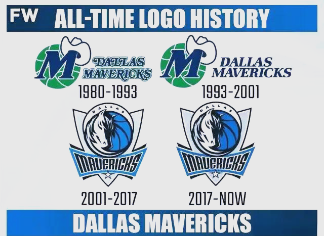 NBA历史悠久,仍然是球迷心头好 NBA历史悠久,仍然是球迷心头好