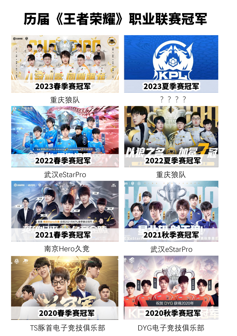 包含联赛冠军竞逐，各队斗志昂扬争夺胜利的词条